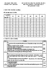 Đáp án đề thi kiểm tra Chuyên đề lần 4 môn Sinh học Lớp 11 - Năm học 2018-2019 - Trường THPT Liễn Sơn